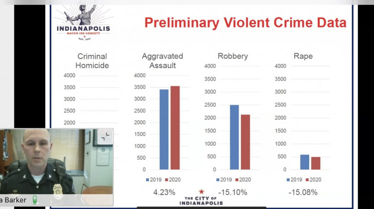 IMPD presented crime data at a virtual press event. (Jill Sheridan WFYI)
