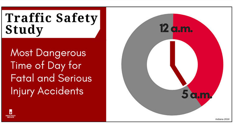 Lead researcher Dona Sapp says the data can help inform both law enforcement and education. - Indiana University Public Policy Institute