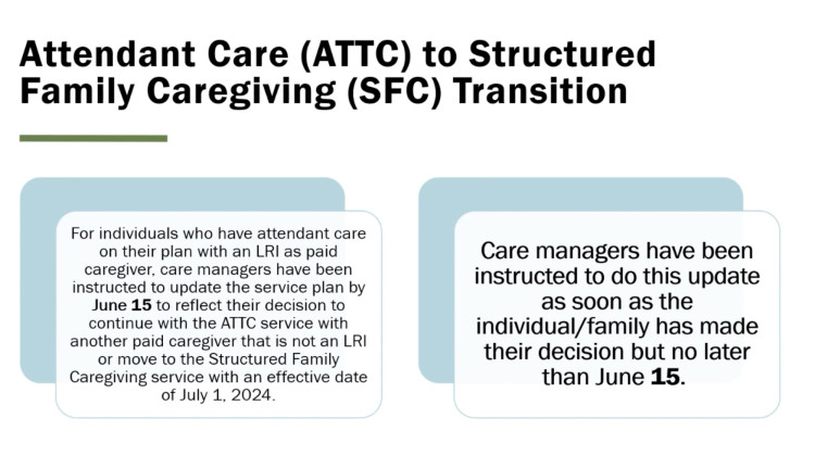 FSSA said individuals who have not heard from, or are unable to reach, their care manager should reach out to the agency for assistance. - Screenshot of FSSA presentation