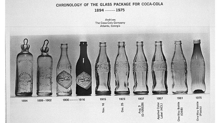 coca cola bottle history
